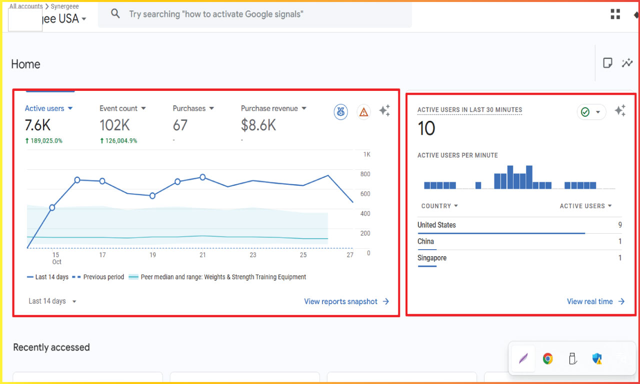 Google Analytics 4 GA4 for Piloteetfilles.