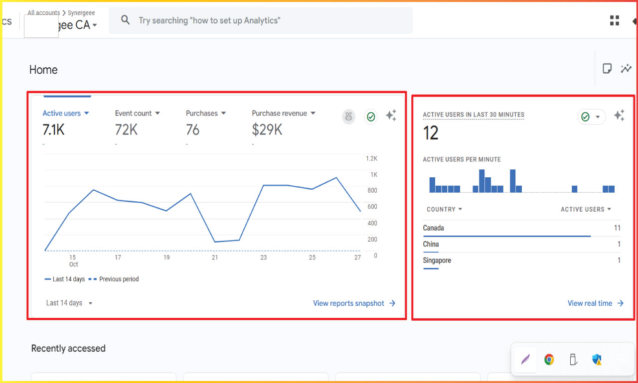 Google Analytics 4 GA4 for Pf Work Wear.