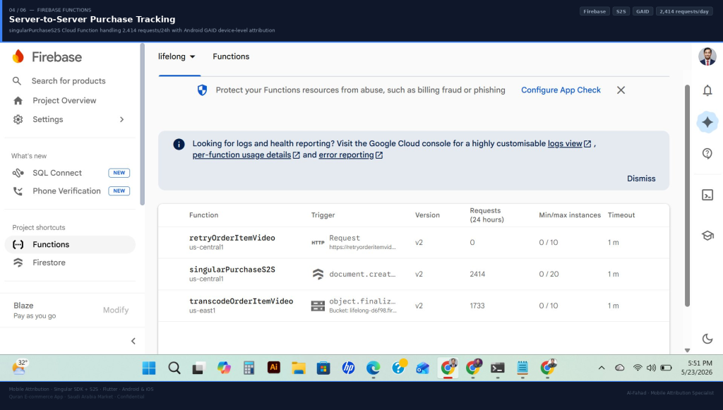 Firebase Cloud Function singularPurchaseS2S handling 2414 requests per day for server-side purchase tracking